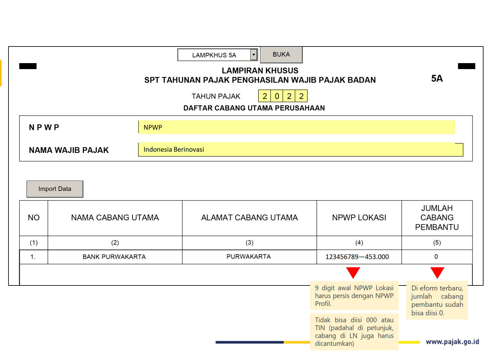 Cabang Utama