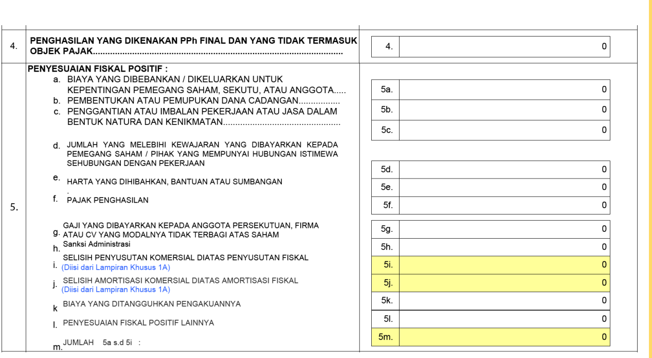 Final, Non Objek, Fiskal Positif