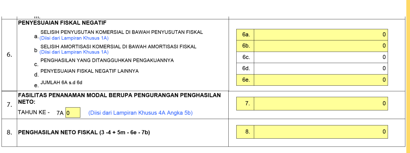 Fiskal Negatif, Fasilitas, Neto Fiskal