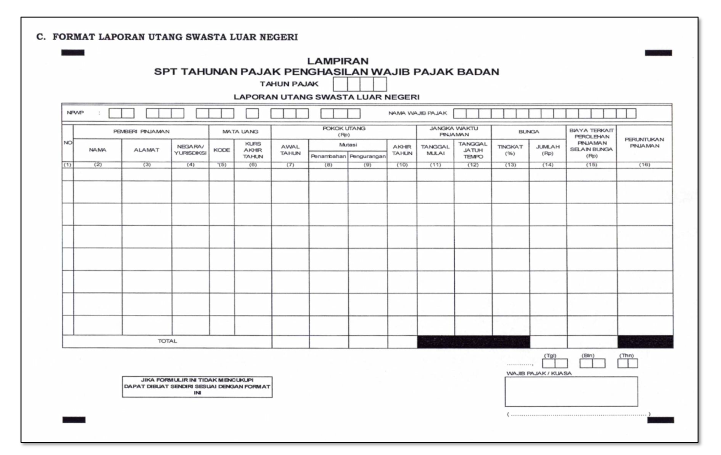 Format Lampiran C