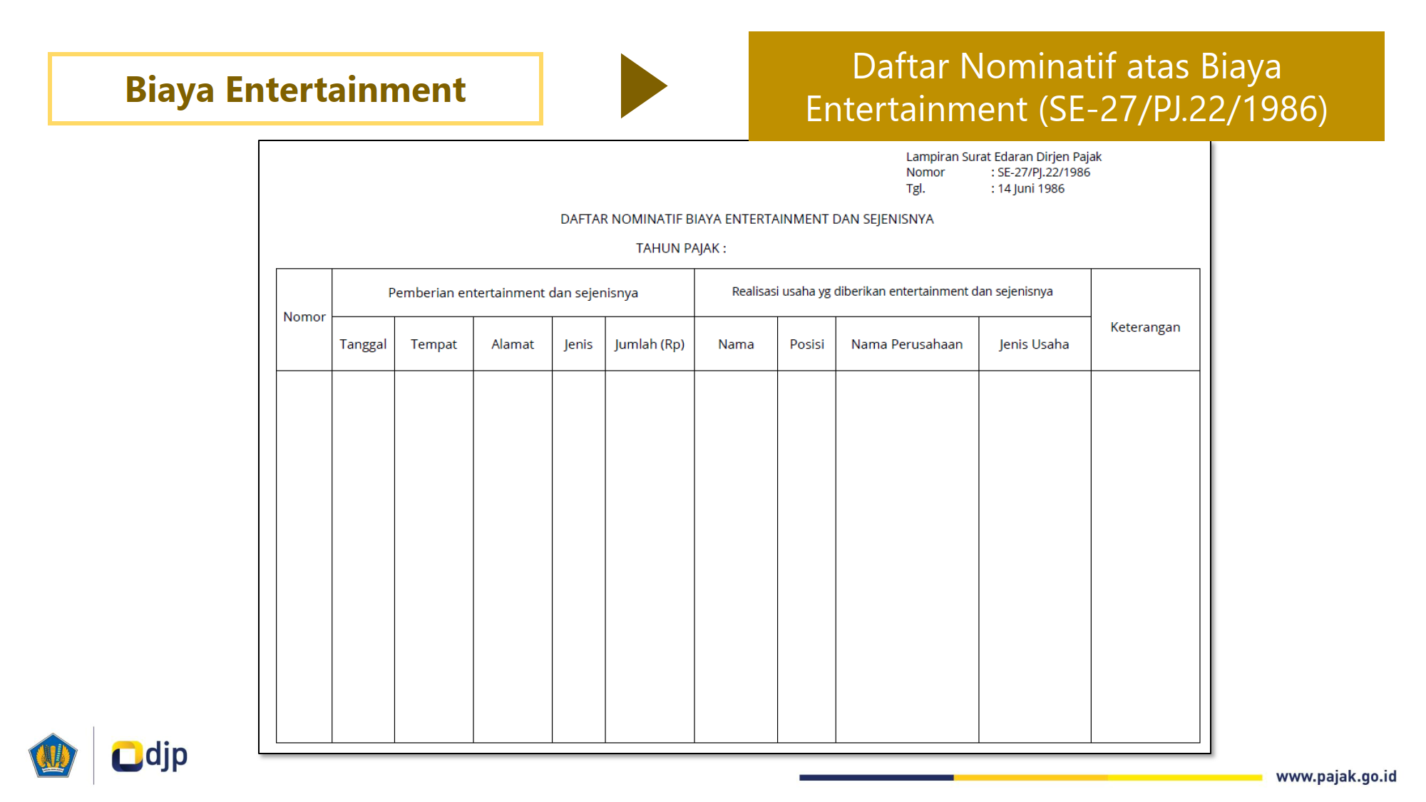 Nominatif Biaya Entertainment