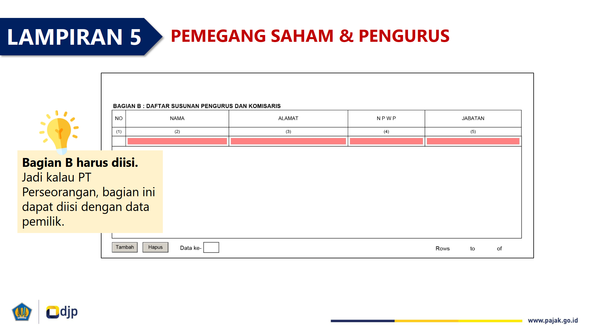 Pemegang Saham dan Pengurus PT Perseorangan