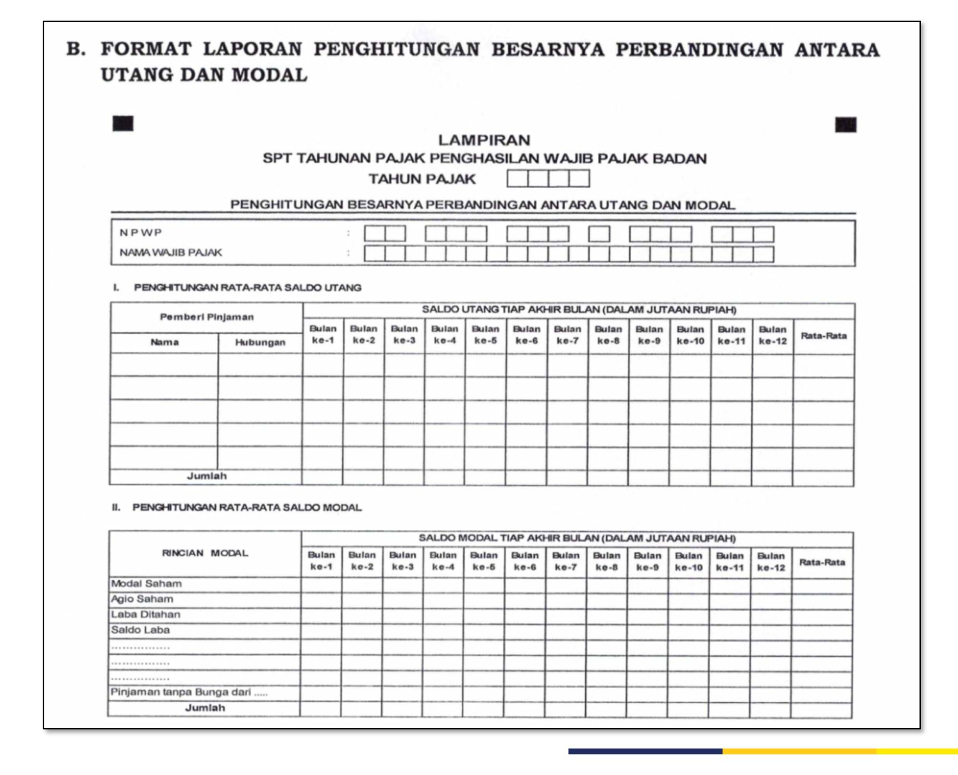 Perbandingan Utang Modal